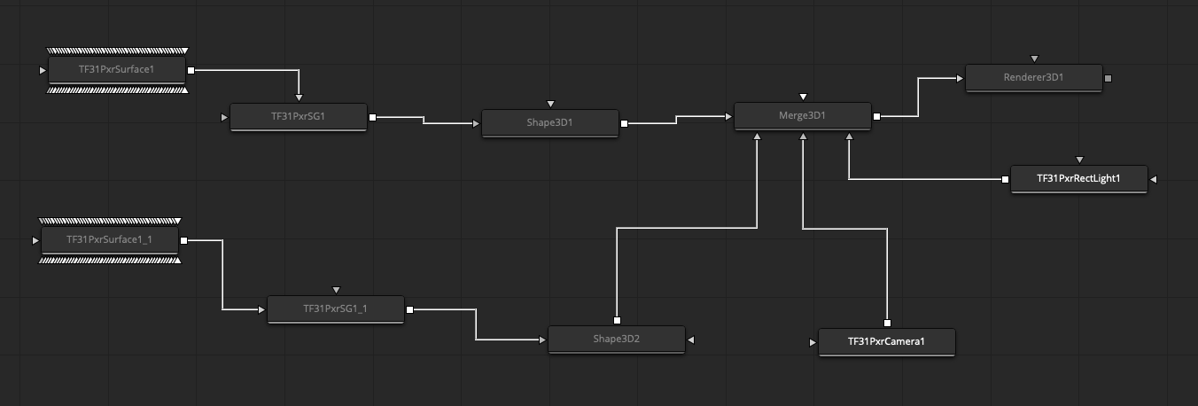 Kartaverse/Immersive Pipeline Integration Guide/img/image188.png