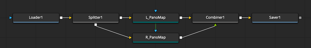 Kartaverse/Immersive Pipeline Integration Guide/img/image208.png