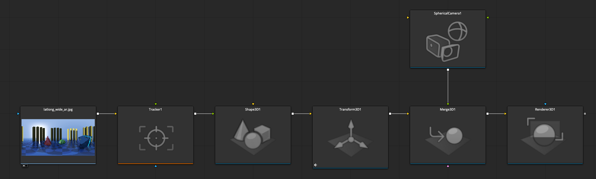 Kartaverse/Immersive Pipeline Integration Guide/img/image283.png